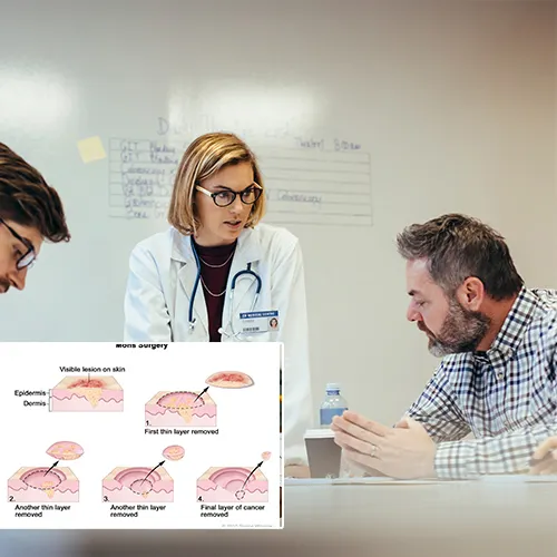 Welcome to  Urology Centers of Alabama 
: Guarding Your Health and Regaining Confidence